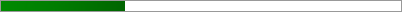 31.2% of Goal