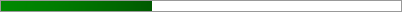 37.8% of Goal
