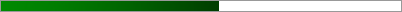 54.6% of Goal