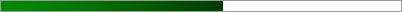 55.5% of Goal