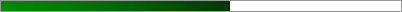 57.5% of Goal