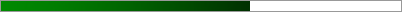 62.4% of Goal