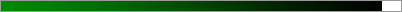 95.3% of Goal