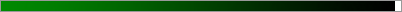98.7% of Goal